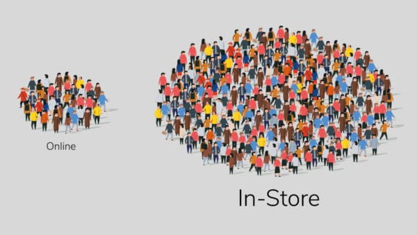 In Store Shoppers vs Online shoppers