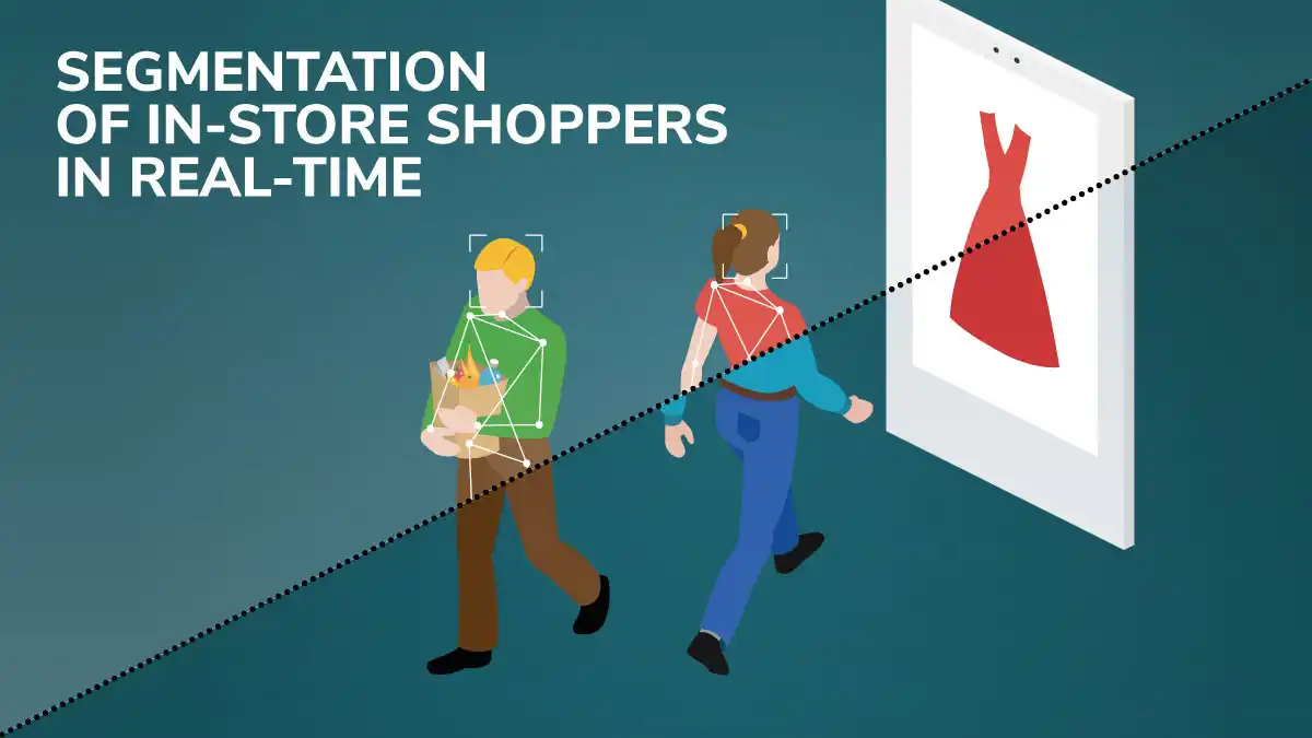 Segmentation of in-store shoppers in real-time