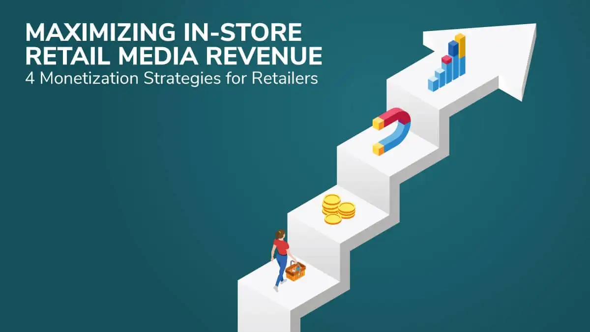 Maximize instore Retail Media revenue